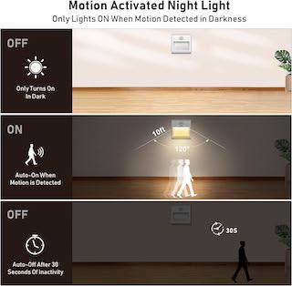 Motion Sensor Light